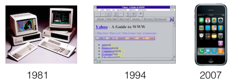 New computing eras have occurred every 10–15 years